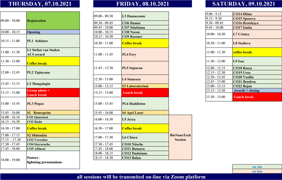 Conference short program