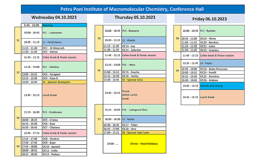 Conference short program